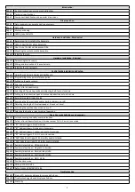 Preview for 2 page of Nice E.T. Systems Drive 300 Installer'S Instructions