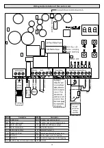 Preview for 15 page of Nice E.T. Systems Drive 300 Installer'S Instructions