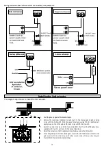 Preview for 16 page of Nice E.T. Systems Drive 300 Installer'S Instructions