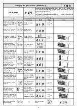 Preview for 19 page of Nice E.T. Systems Drive 300 Installer'S Instructions