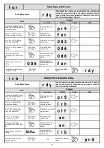 Preview for 20 page of Nice E.T. Systems Drive 300 Installer'S Instructions