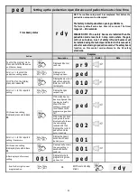 Preview for 22 page of Nice E.T. Systems Drive 300 Installer'S Instructions