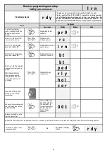 Preview for 23 page of Nice E.T. Systems Drive 300 Installer'S Instructions