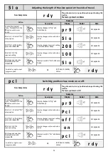 Preview for 30 page of Nice E.T. Systems Drive 300 Installer'S Instructions