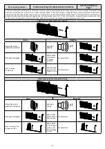 Preview for 32 page of Nice E.T. Systems Drive 300 Installer'S Instructions