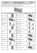 Preview for 33 page of Nice E.T. Systems Drive 300 Installer'S Instructions