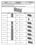 Preview for 34 page of Nice E.T. Systems Drive 300 Installer'S Instructions