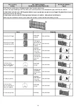 Preview for 36 page of Nice E.T. Systems Drive 300 Installer'S Instructions