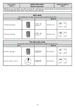 Preview for 42 page of Nice E.T. Systems Drive 300 Installer'S Instructions