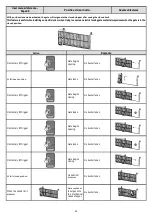 Preview for 45 page of Nice E.T. Systems Drive 300 Installer'S Instructions