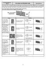 Preview for 47 page of Nice E.T. Systems Drive 300 Installer'S Instructions