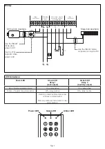 Preview for 3 page of Nice EPad Manual