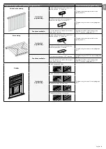 Preview for 5 page of Nice Era Fit E L Instructions And Warnings For Installation And Use