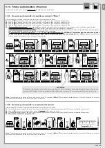 Preview for 11 page of Nice Era Fit E L Instructions And Warnings For Installation And Use