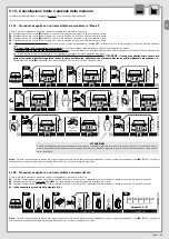 Preview for 25 page of Nice Era Fit E L Instructions And Warnings For Installation And Use