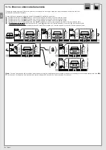 Preview for 26 page of Nice Era Fit E L Instructions And Warnings For Installation And Use