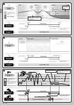 Preview for 28 page of Nice Era Fit E L Instructions And Warnings For Installation And Use