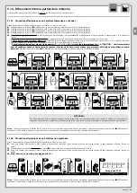 Preview for 39 page of Nice Era Fit E L Instructions And Warnings For Installation And Use