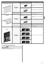 Preview for 61 page of Nice Era Fit E L Instructions And Warnings For Installation And Use