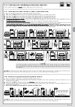 Preview for 67 page of Nice Era Fit E L Instructions And Warnings For Installation And Use