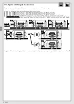 Preview for 68 page of Nice Era Fit E L Instructions And Warnings For Installation And Use