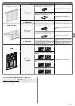 Preview for 75 page of Nice Era Fit E L Instructions And Warnings For Installation And Use