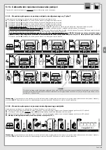 Preview for 81 page of Nice Era Fit E L Instructions And Warnings For Installation And Use