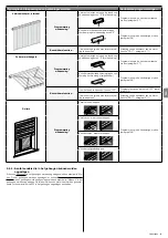 Preview for 89 page of Nice Era Fit E L Instructions And Warnings For Installation And Use