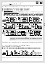 Preview for 95 page of Nice Era Fit E L Instructions And Warnings For Installation And Use