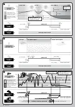 Preview for 98 page of Nice Era Fit E L Instructions And Warnings For Installation And Use