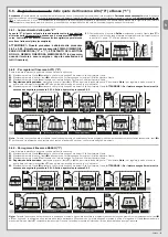 Preview for 3 page of Nice Era Fit LHT Instruction Manual