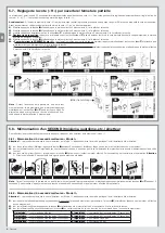 Preview for 30 page of Nice Era Mat VS Instructions And Warnings For Installation And Use