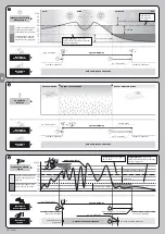 Preview for 72 page of Nice Era Mat VS Instructions And Warnings For Installation And Use