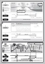 Preview for 84 page of Nice Era Mat VS Instructions And Warnings For Installation And Use