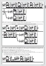 Предварительный просмотр 29 страницы Nice Era Plus L Complete Manual