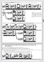 Предварительный просмотр 93 страницы Nice Era Plus L Complete Manual