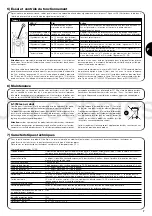 Предварительный просмотр 7 страницы Nice F210B Instructions And Warnings For The Fitter