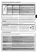 Предварительный просмотр 9 страницы Nice F210B Instructions And Warnings For The Fitter