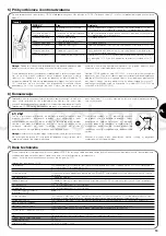 Предварительный просмотр 13 страницы Nice F210B Instructions And Warnings For The Fitter