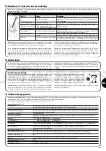 Предварительный просмотр 15 страницы Nice F210B Instructions And Warnings For The Fitter