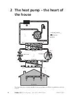 Предварительный просмотр 10 страницы Nice F470 User Manual