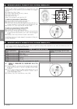 Preview for 24 page of Nice FILO 400 Simplified Instructions