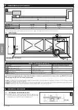 Preview for 28 page of Nice FILO 400 Simplified Instructions