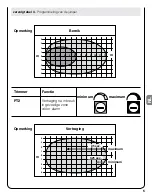 Предварительный просмотр 55 страницы Nice HSDIM24 Instructions And Warnings For Installation And Use