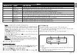 Предварительный просмотр 13 страницы Nice HSTS2 Instructions And Warnings For Installation And Use