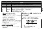 Предварительный просмотр 49 страницы Nice HSTS2 Instructions And Warnings For Installation And Use