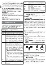 Предварительный просмотр 30 страницы Nice hyke HK7024 Instructions And Warnings For Installation And Use