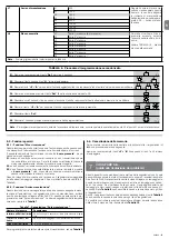 Предварительный просмотр 35 страницы Nice hyke HK7024 Instructions And Warnings For Installation And Use