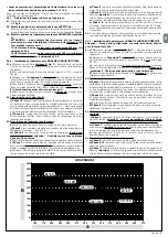 Предварительный просмотр 43 страницы Nice hyke HK7024 Instructions And Warnings For Installation And Use