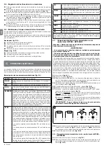 Предварительный просмотр 58 страницы Nice hyke HK7024 Instructions And Warnings For Installation And Use